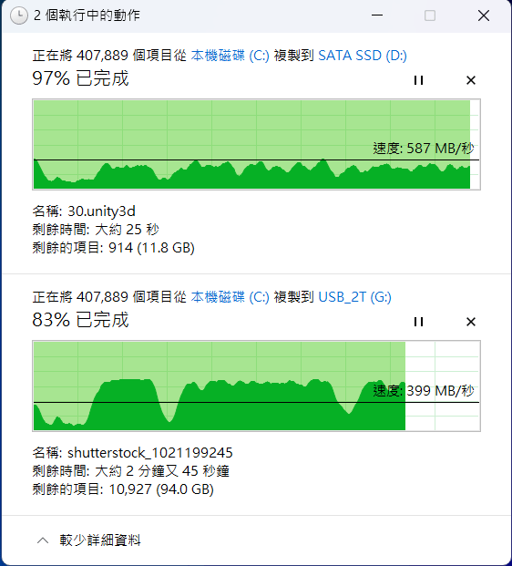 【討論】dramless ssd在SATA與外接盒表現疑問(結案) @電腦應用綜合討論 哈啦板 - 巴哈姆特