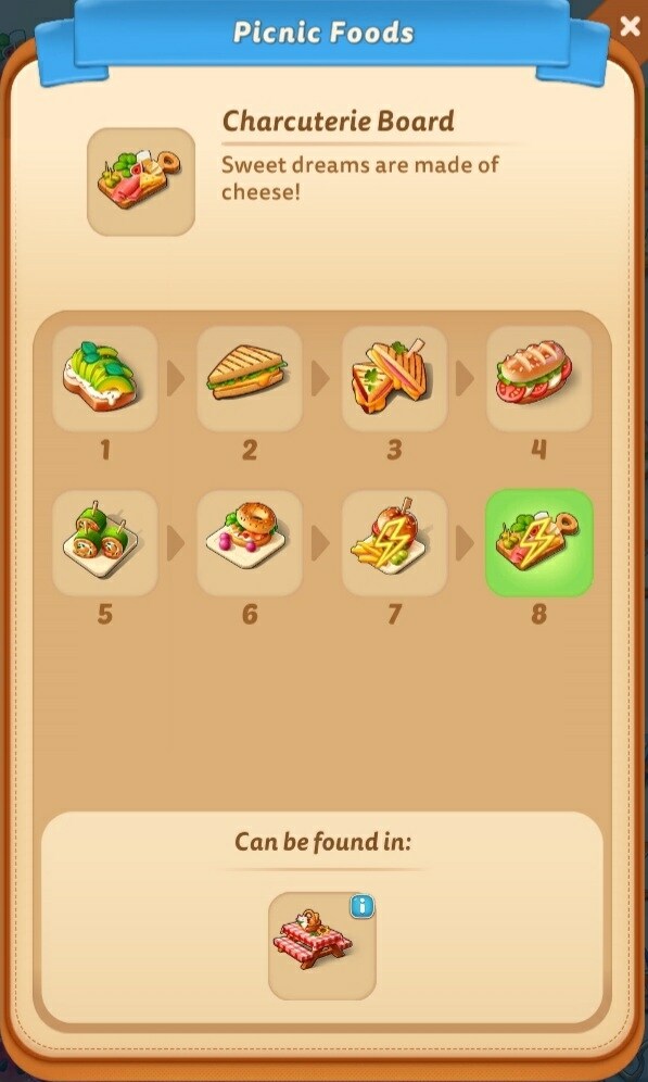 【情報】2023年度 picnic confusion 活動 Merge Mansion 哈啦板 巴哈姆特