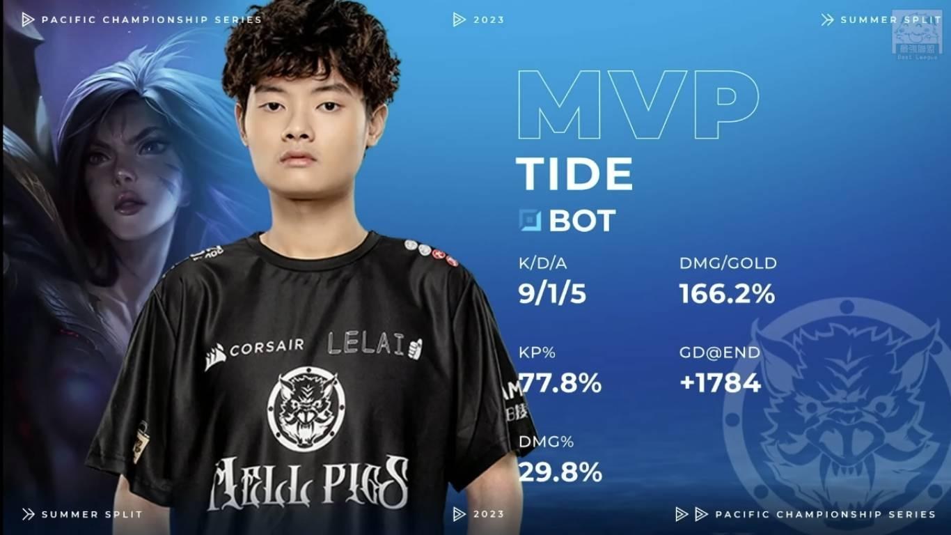 【情報】2023PCS夏季賽W2 隊伍戰報 @英雄聯盟 League of Legends 哈啦板 - 巴哈姆特