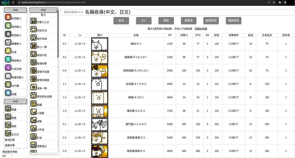 【貓咪大戰爭 攻略】貓咪大戰爭資訊網站