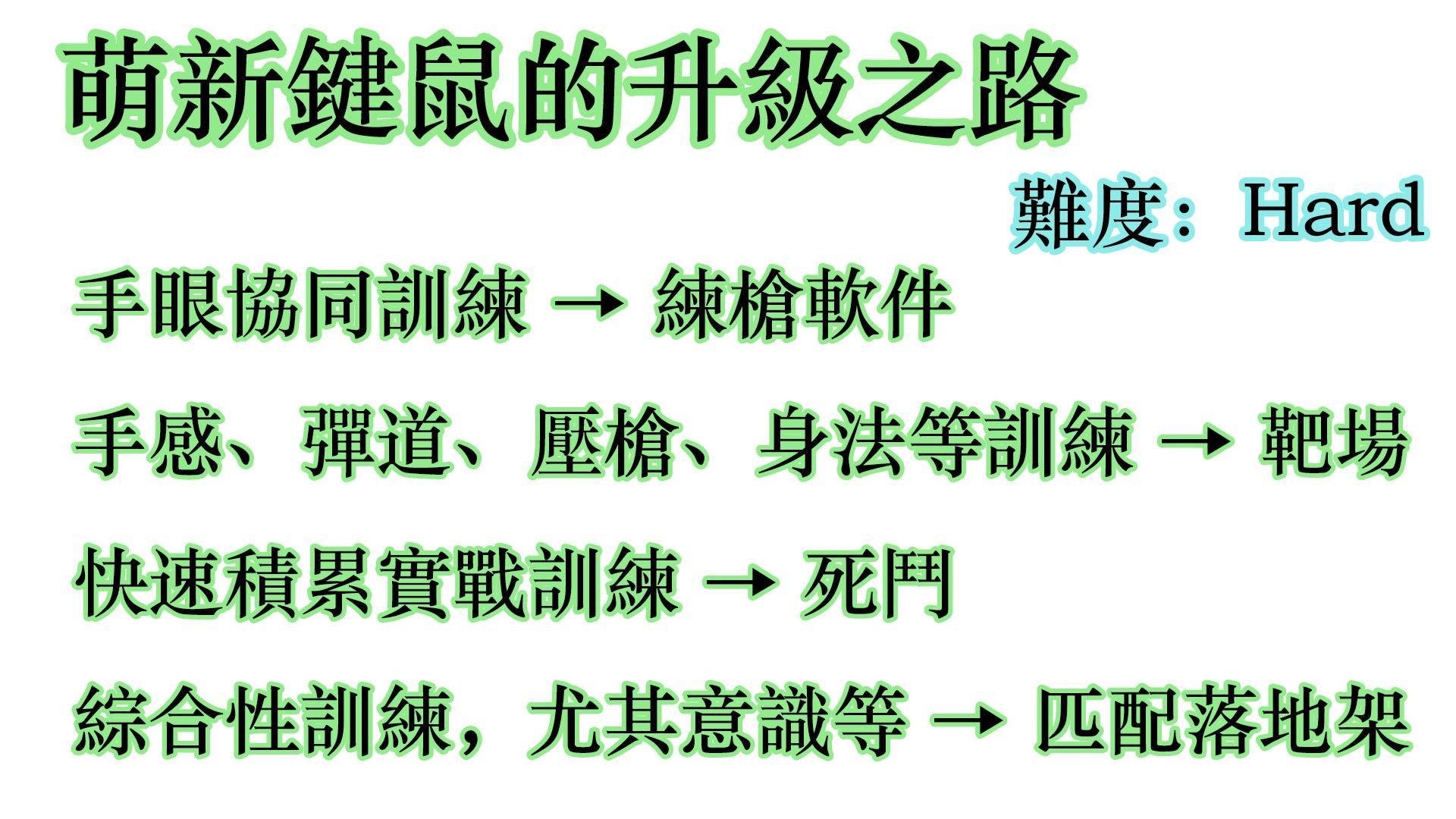 【心得】如何從kda0打到kda為1？萌新必備的教學來了，不要再盲目的浪費時間和送死！ @APEX 英雄 哈啦板 - 巴哈姆特