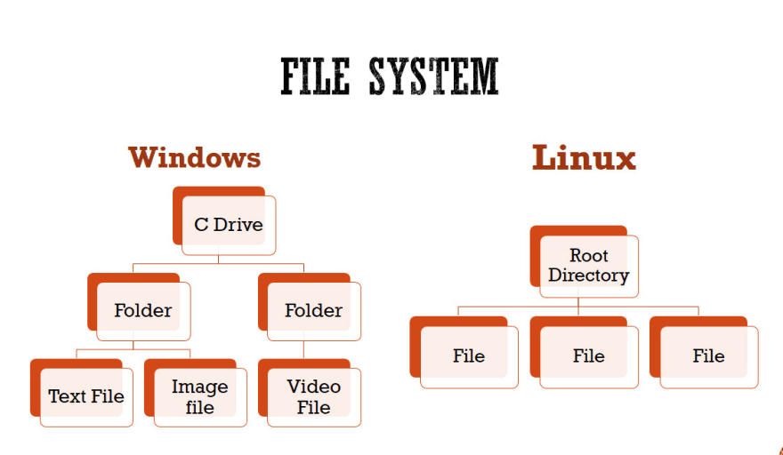 linux-9-flatpak