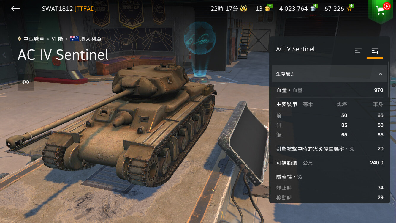 【問題】請問大家覺得AC 1 Sentinel這台車好用嗎？ @戰車世界：閃擊戰 哈啦板 - 巴哈姆特