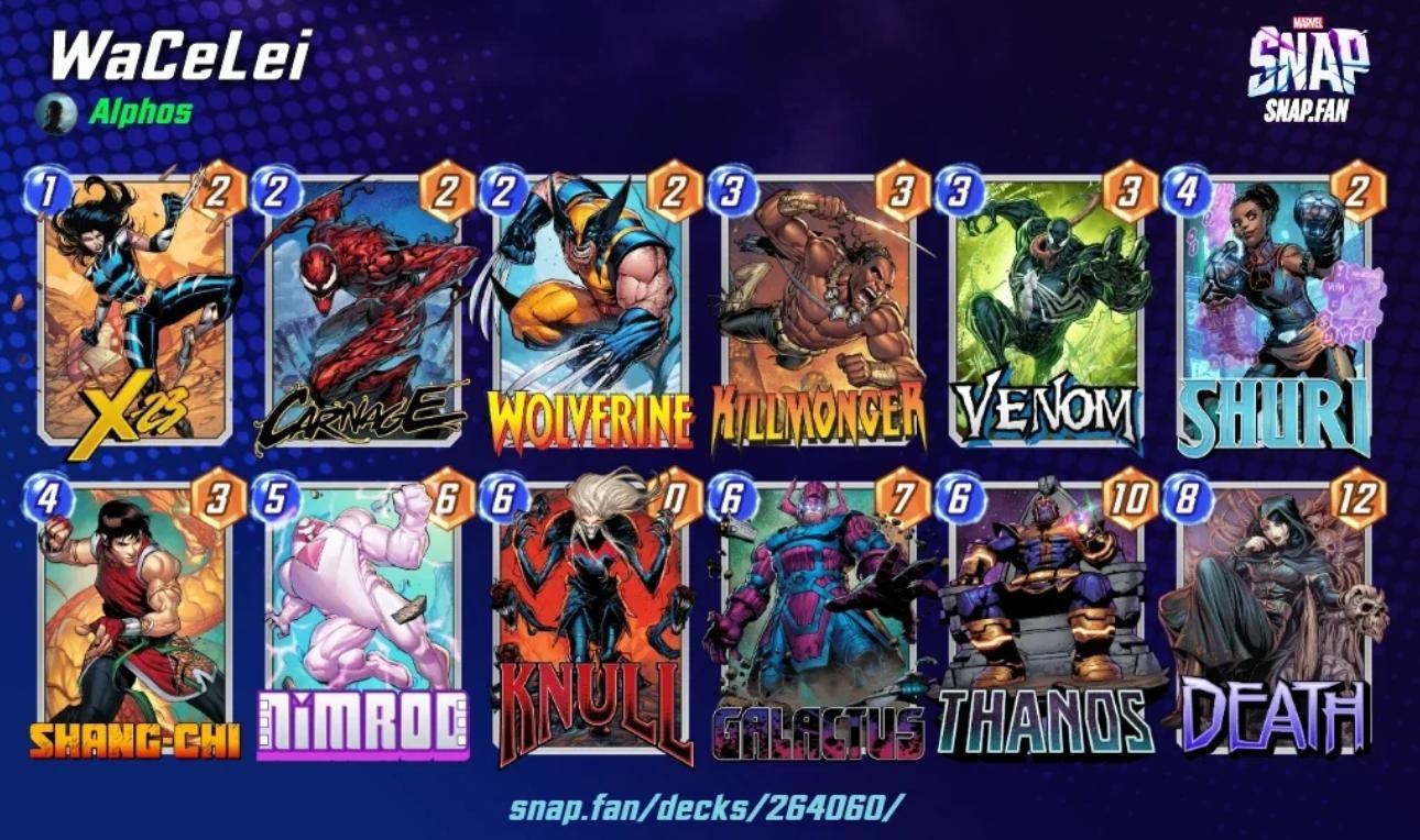 【閒聊】Season 15 Snap Battle Arena #2 前8強牌組 @MARVEL SNAP 哈啦板 - 巴哈姆特