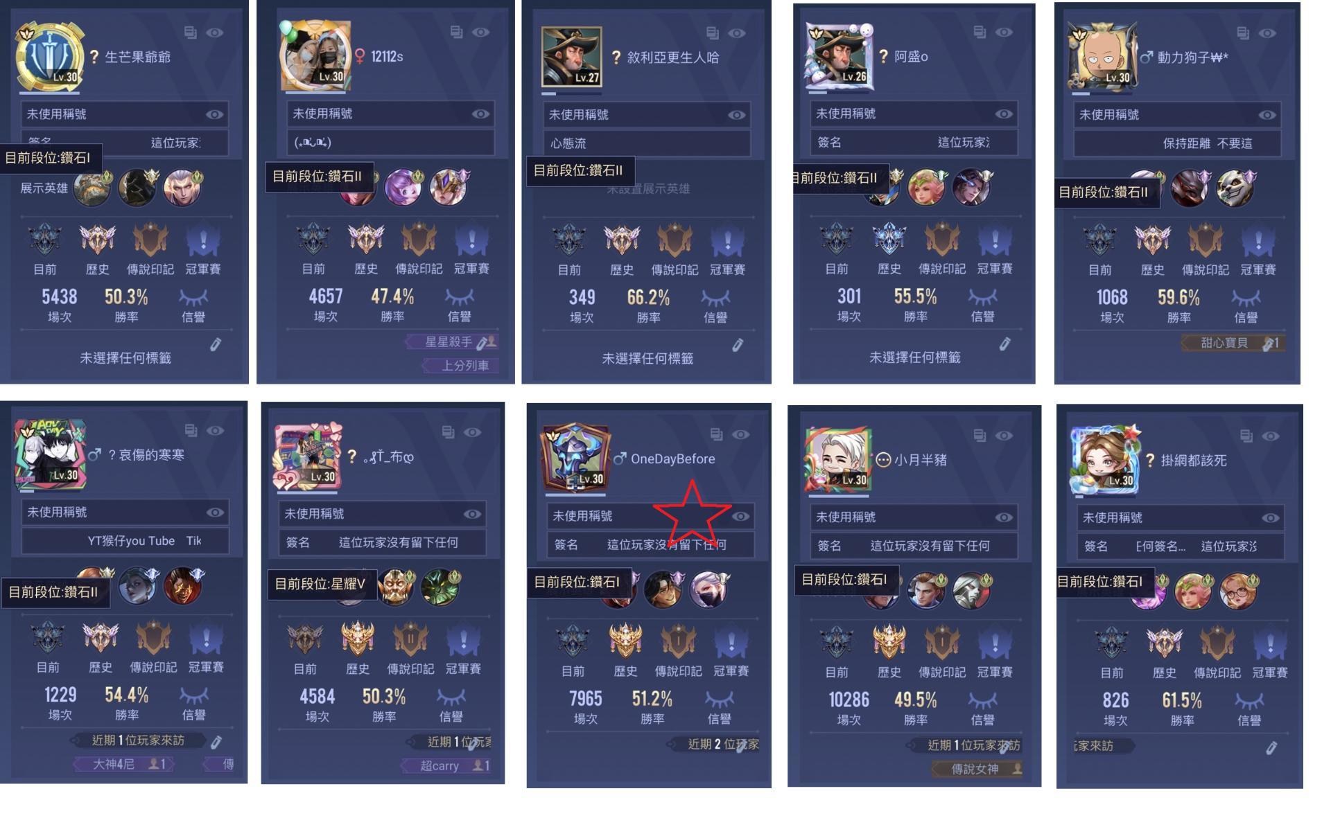 傳說對決Arena of Valor 哈啦板- 巴哈姆特