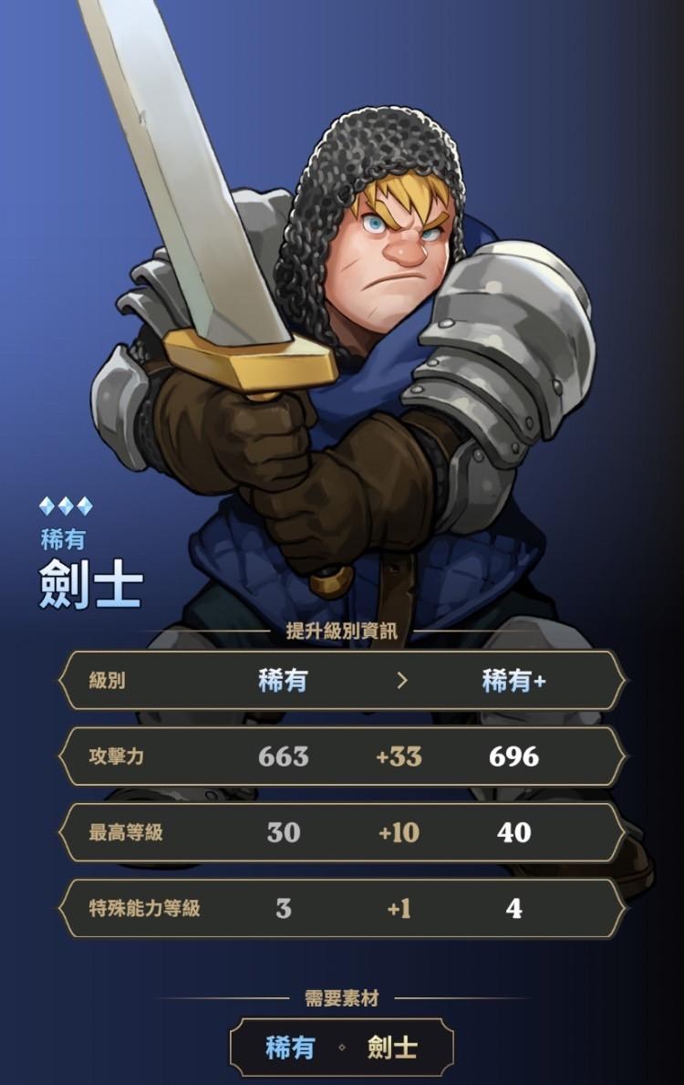 【守護德比 攻略】人類、精靈角色分享&日常模式獲得法寶與推薦