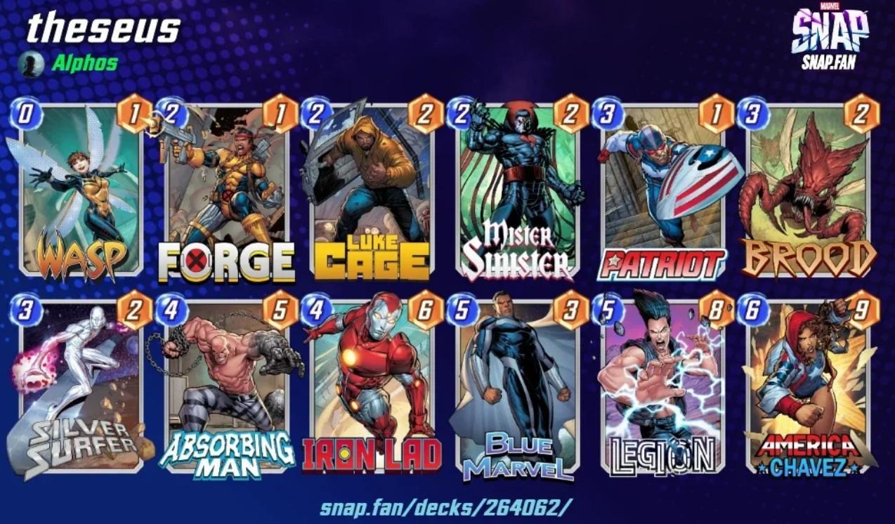 【閒聊】Season 15 Snap Battle Arena #2 前8強牌組 @MARVEL SNAP 哈啦板 - 巴哈姆特