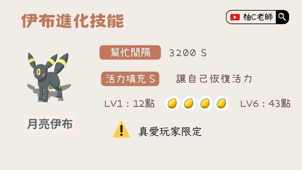 【心得】最強伊布2.0｜伊布進化指南 @Pokémon Sleep 哈啦板 - 巴哈姆特