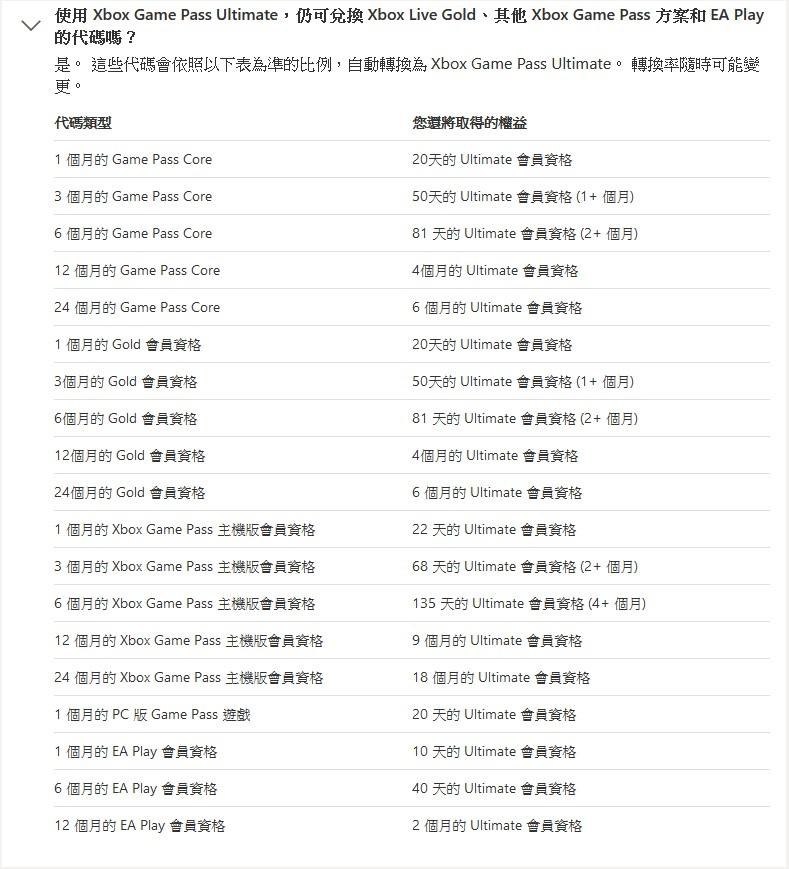 【心得】Game Pass 訂閱服務方案簡介 @Xbox / Xbox Series X 精華區 - 巴哈姆特
