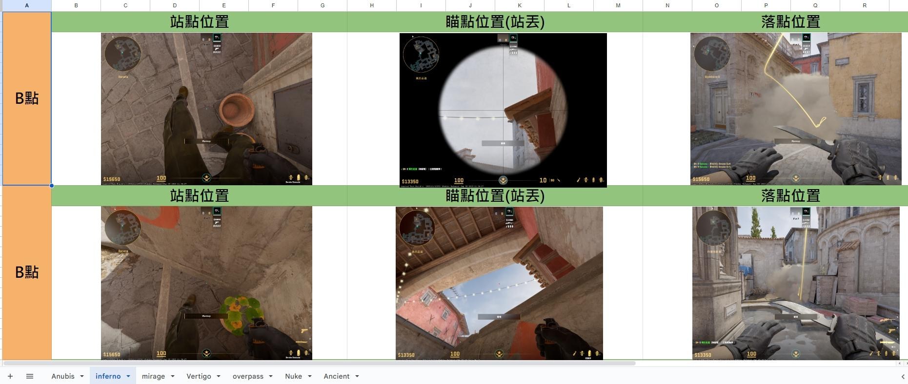 情報】 CS 2 一千五百人大群Discord 找人、交易、賽事、教學最完善的群組來了！ @戰慄時空之絕對武力( CS ) 哈啦板- 巴哈姆特