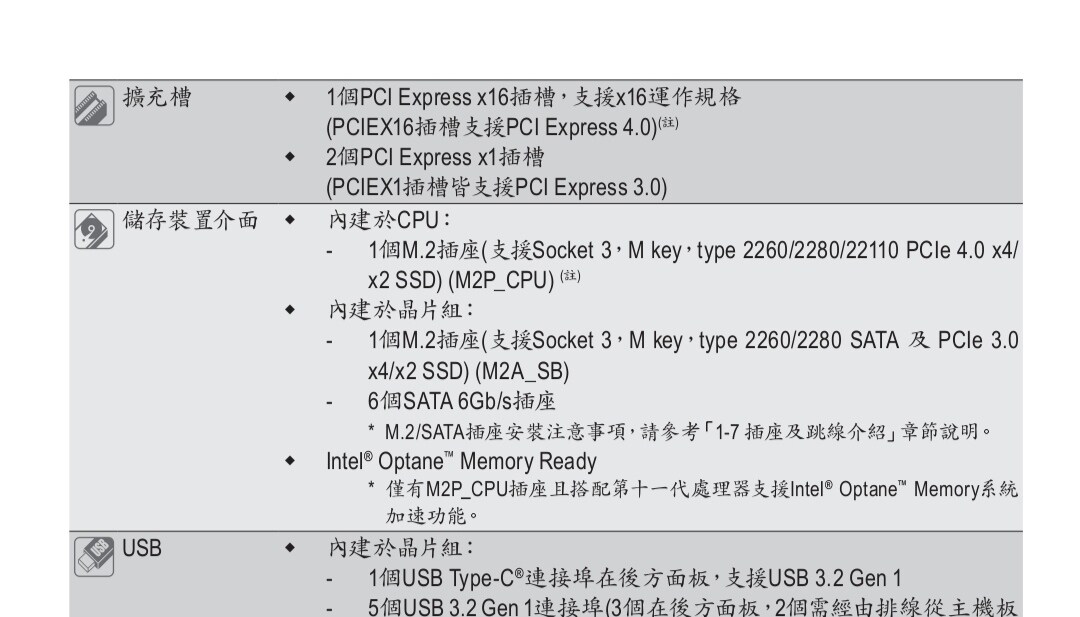 【問題】window磁碟管理和BIOS 也找不到我新裝的SSD @電腦應用綜合討論 哈啦板 - 巴哈姆特