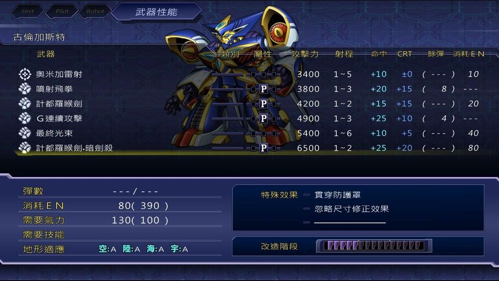 【心得】機戰V機體使用心得(第一輪1~25話&26~52話) @超級機器人大戰 系列 哈啦板 - 巴哈姆特