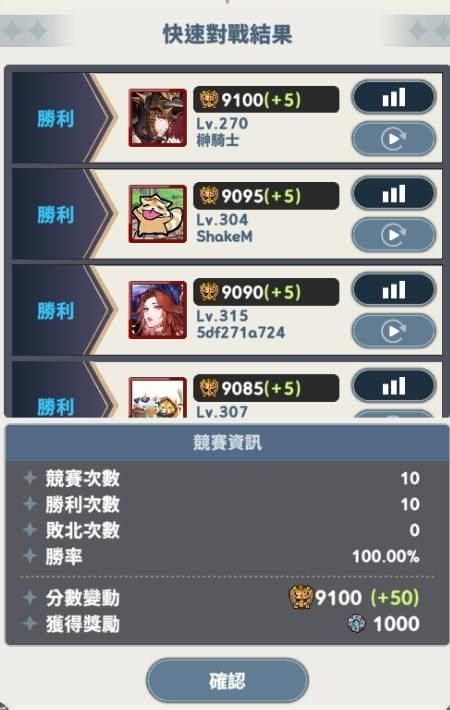 【放置七騎士 攻略】2800關的綜合小心得 (感謝版上先進 綜合觀點