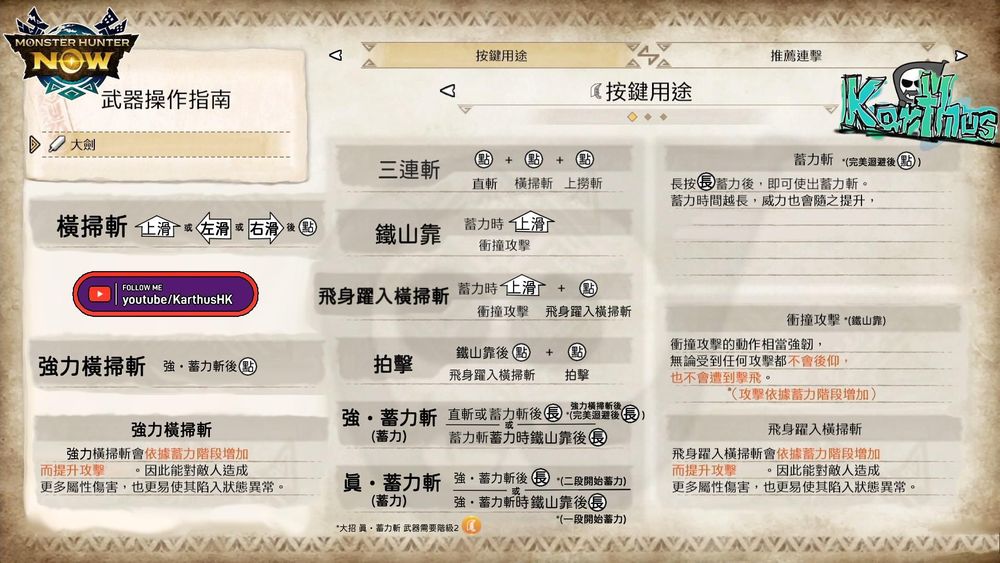 【魔物獵人Now 攻略】六大武器出招表