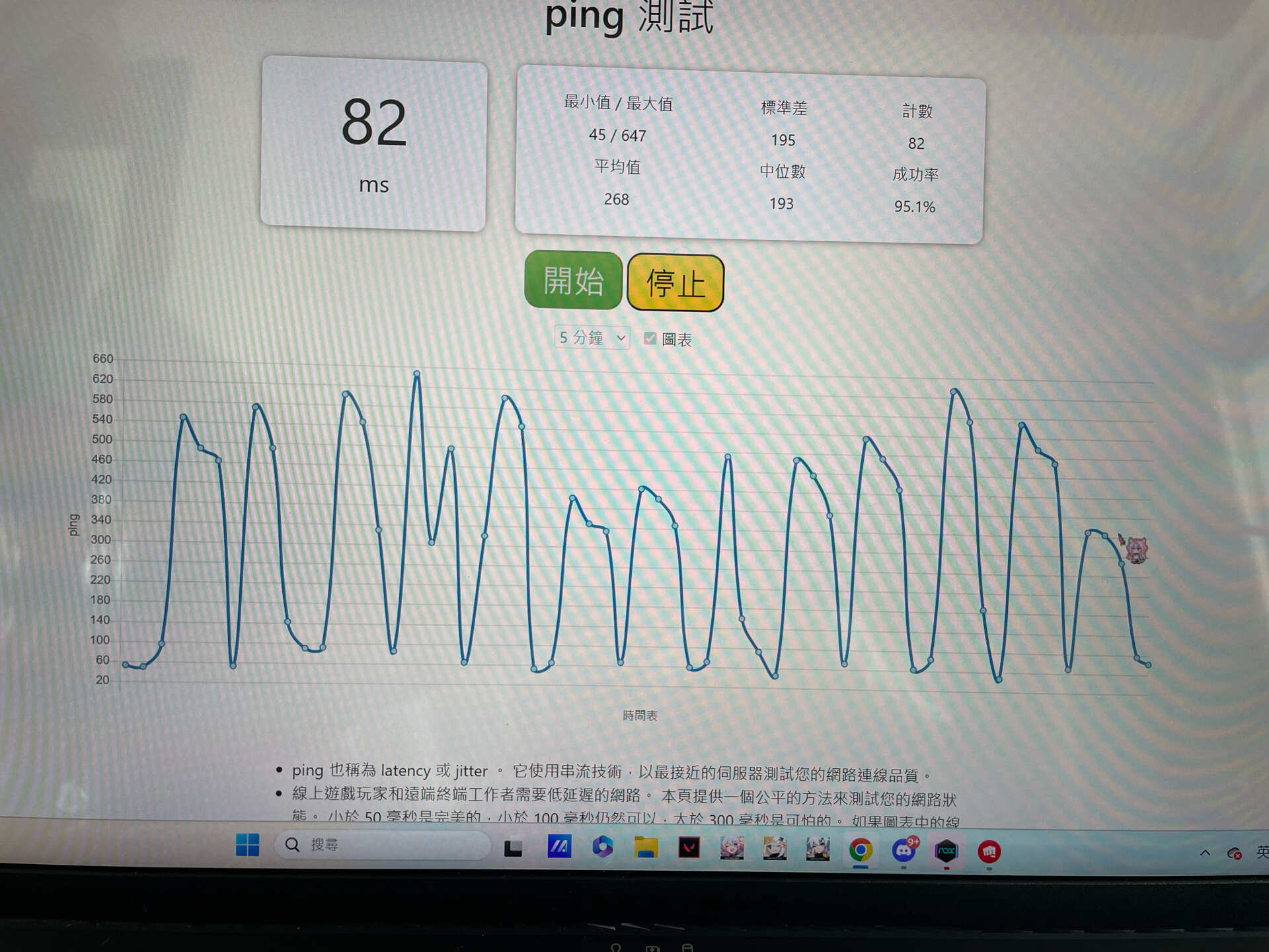 問題】Ping值上上下下的@電腦應用綜合討論哈啦板- 巴哈姆特