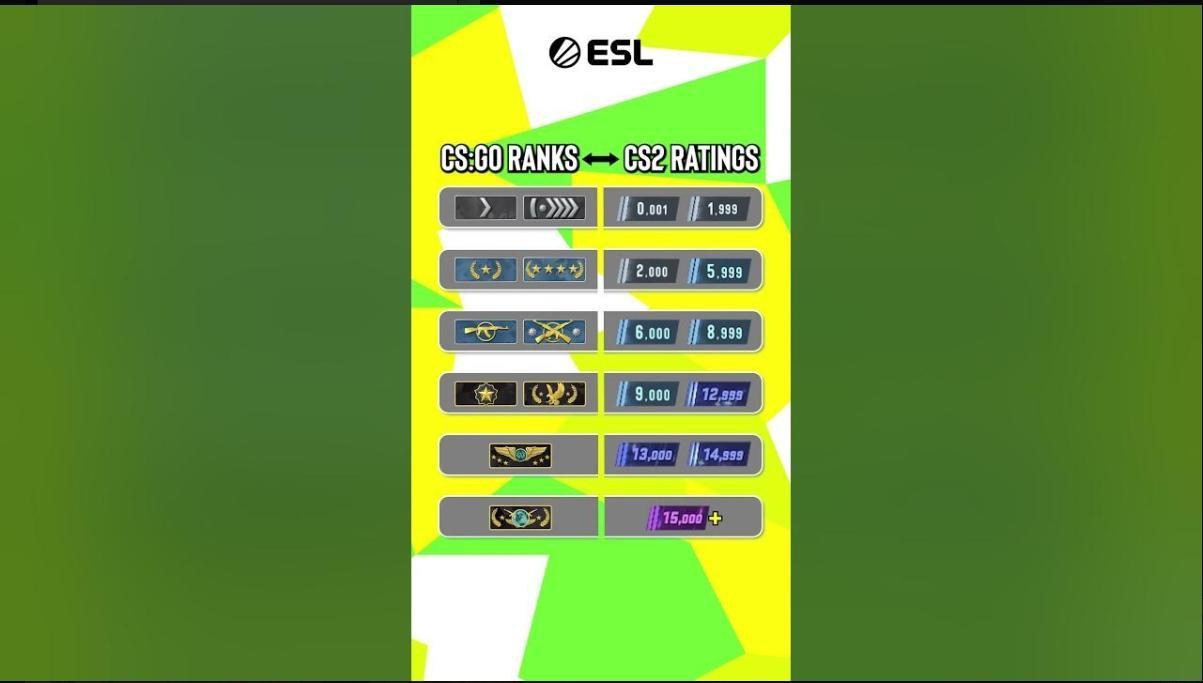  cs 