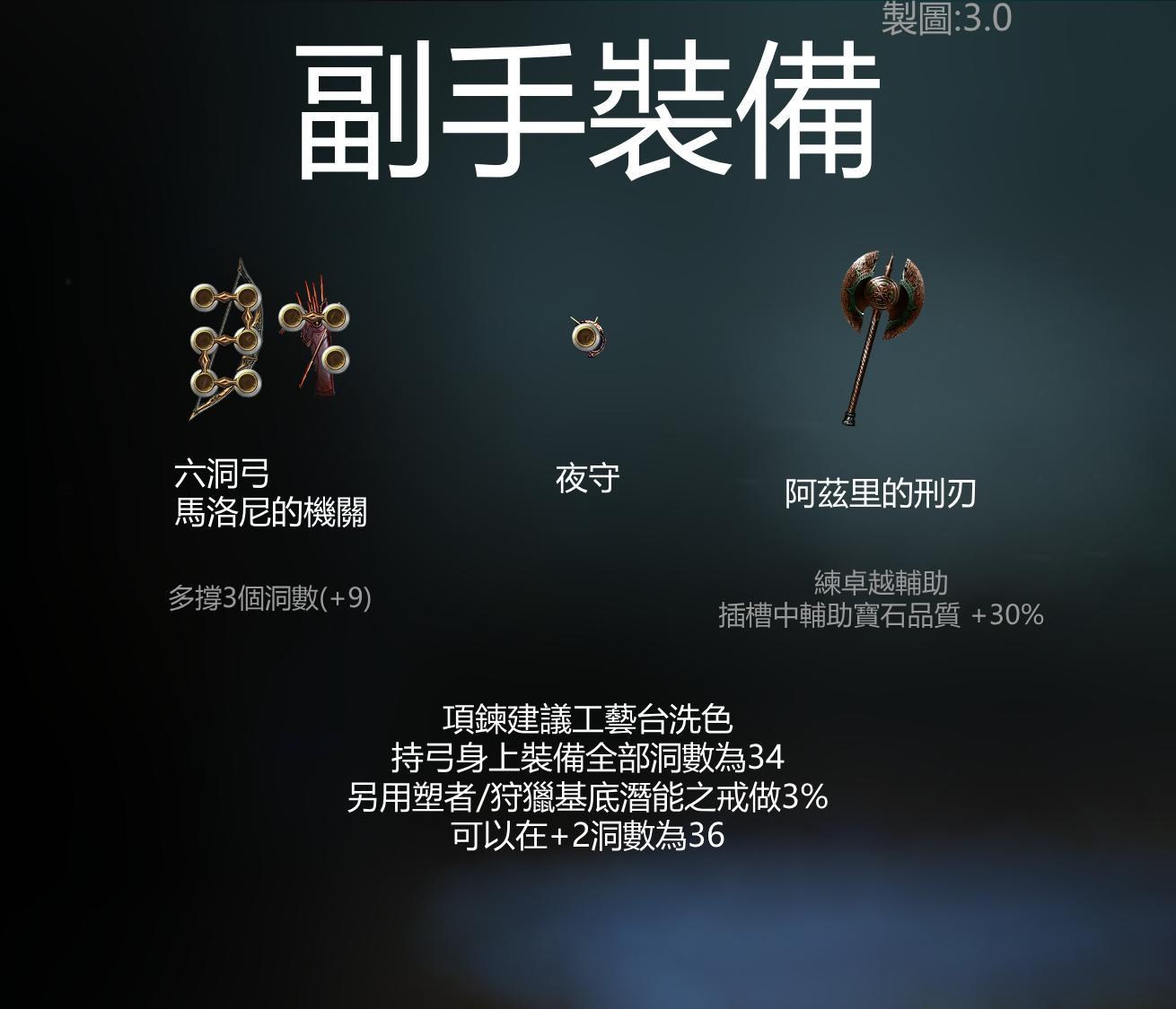 心得】3.22 五軍%數升級/練技能指南@流亡黯道Path of Exile 哈啦板- 巴哈姆特