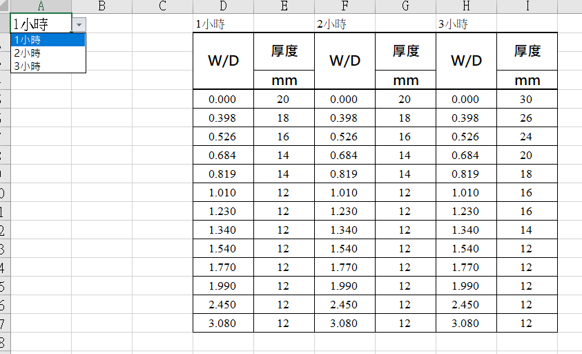 【問題】請益EXCEL公式問題 @電腦應用綜合討論 哈啦板 - 巴哈姆特