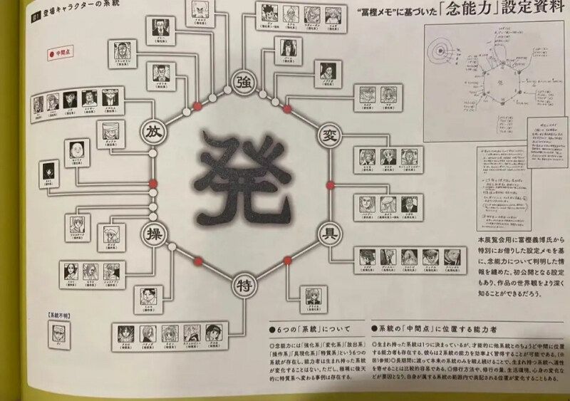 【討論】比司吉作為變化系的念能力 @獵人 Hunter x Hunter 哈啦板 - 巴哈姆特