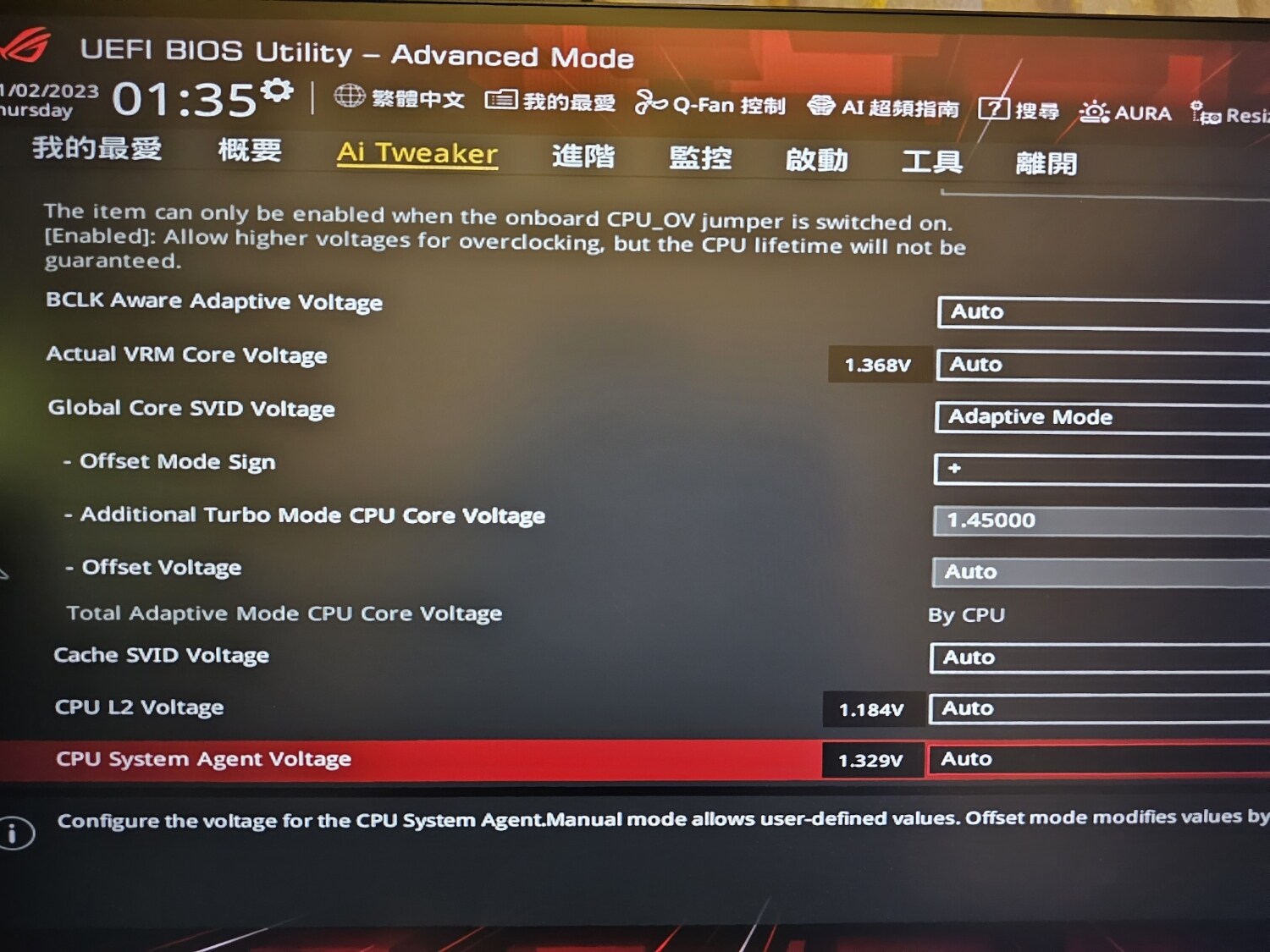 【問題】這樣算是13900K的電壓優化極限了嗎? @電腦應用綜合討論 哈啦板 - 巴哈姆特