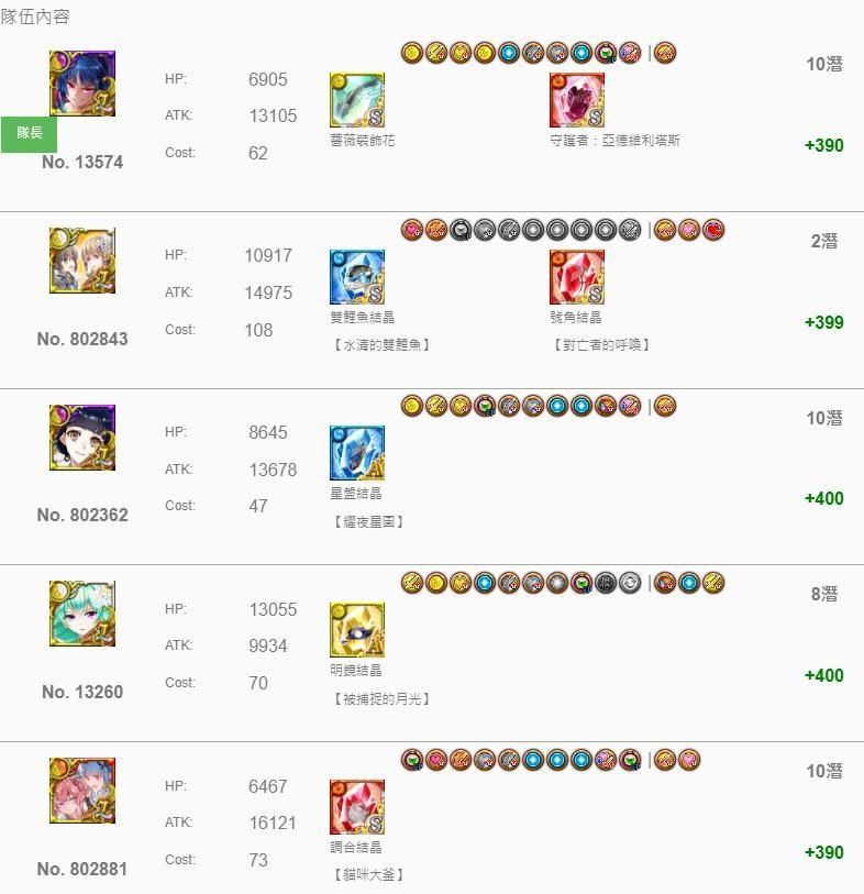 【討論】大魔導盃 in Diablo Emblem 隊伍分享&攻略集中串 @問答 RPG 魔法使與黑貓維茲 哈啦板 - 巴哈姆特
