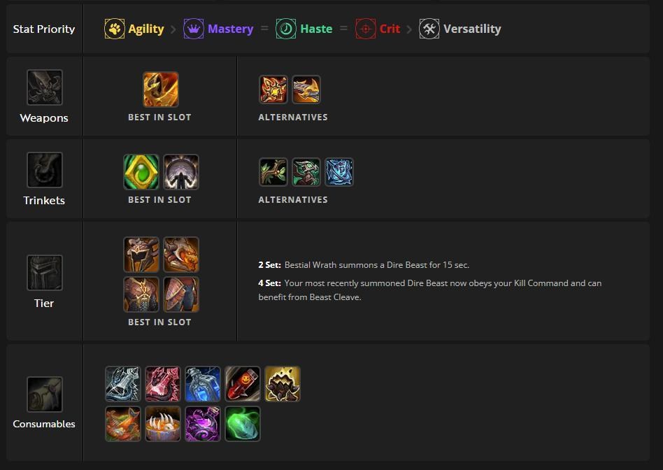 【心得】善用 Simulationcraft+Raidbots(Top Gear) 讓你輕鬆選擇每周保底!! @WOW 魔獸世界 哈啦板 - 巴哈姆特