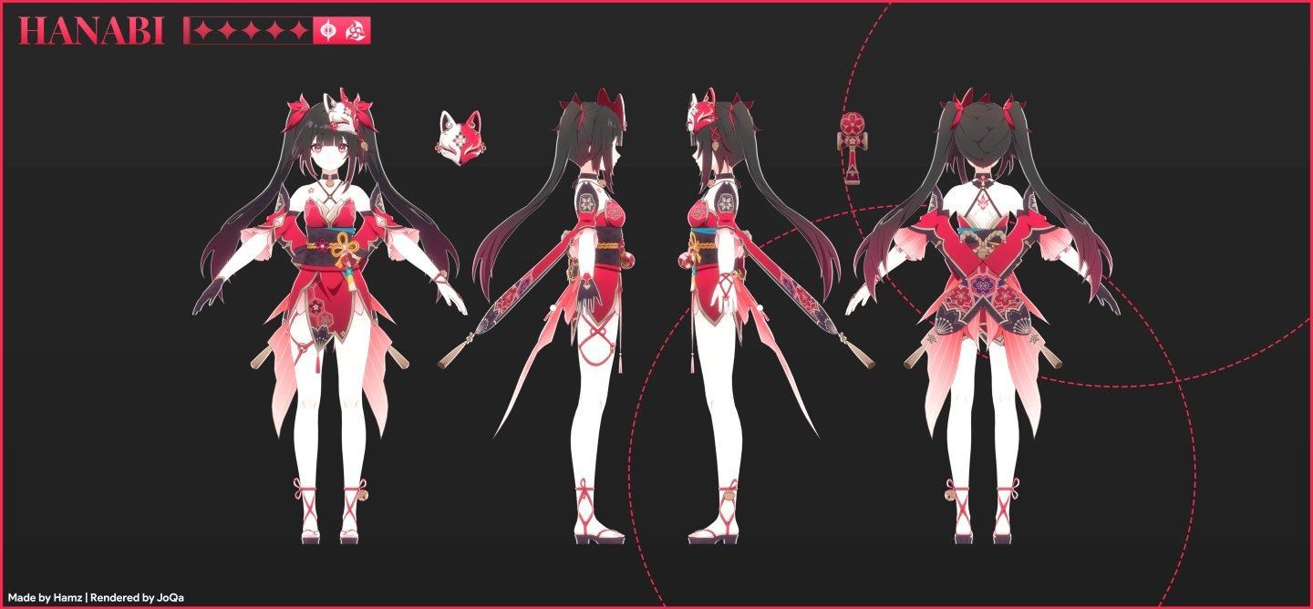 Hsr character list. Hsr character list