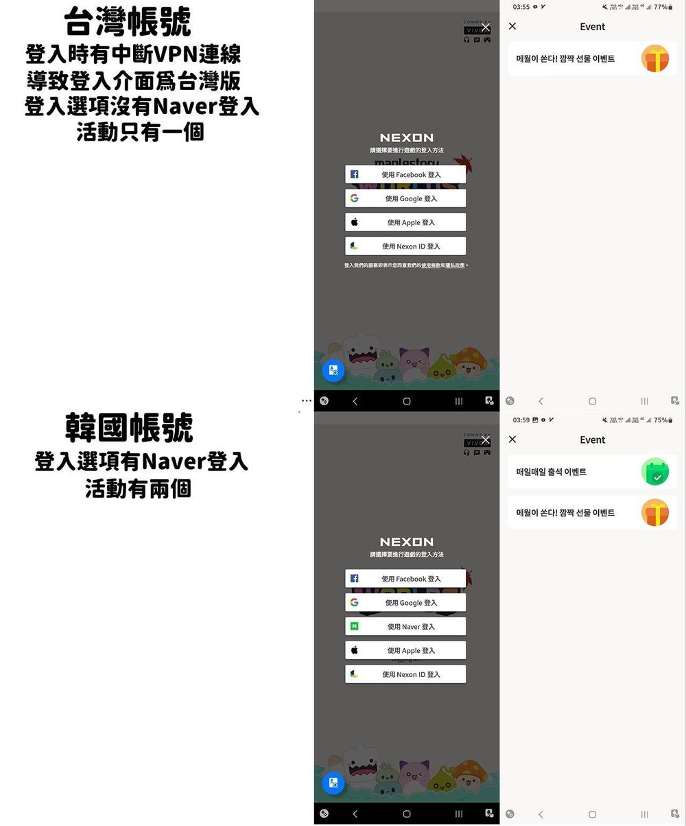 【情報】Maplestory World 楓之谷世界安裝教學(+最近很紅的Maple Land) @MapleStory Worlds 哈啦板 ...