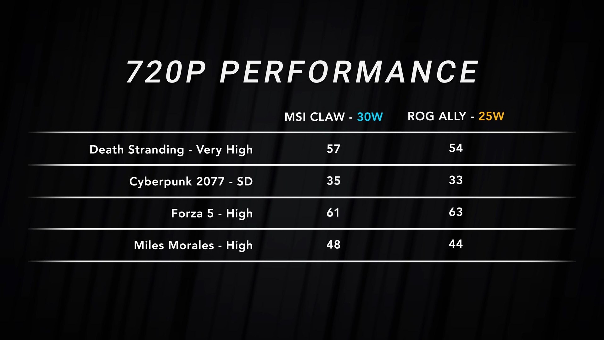  msi claw intel core ultra 