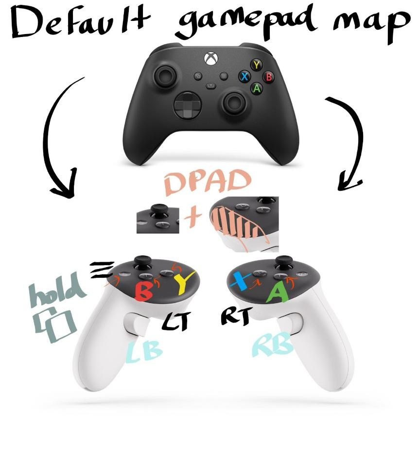 【閒聊】分享一點關於 VR MOD 的小心得 @VR 虛擬實境綜合討論 哈啦板 - 巴哈姆特