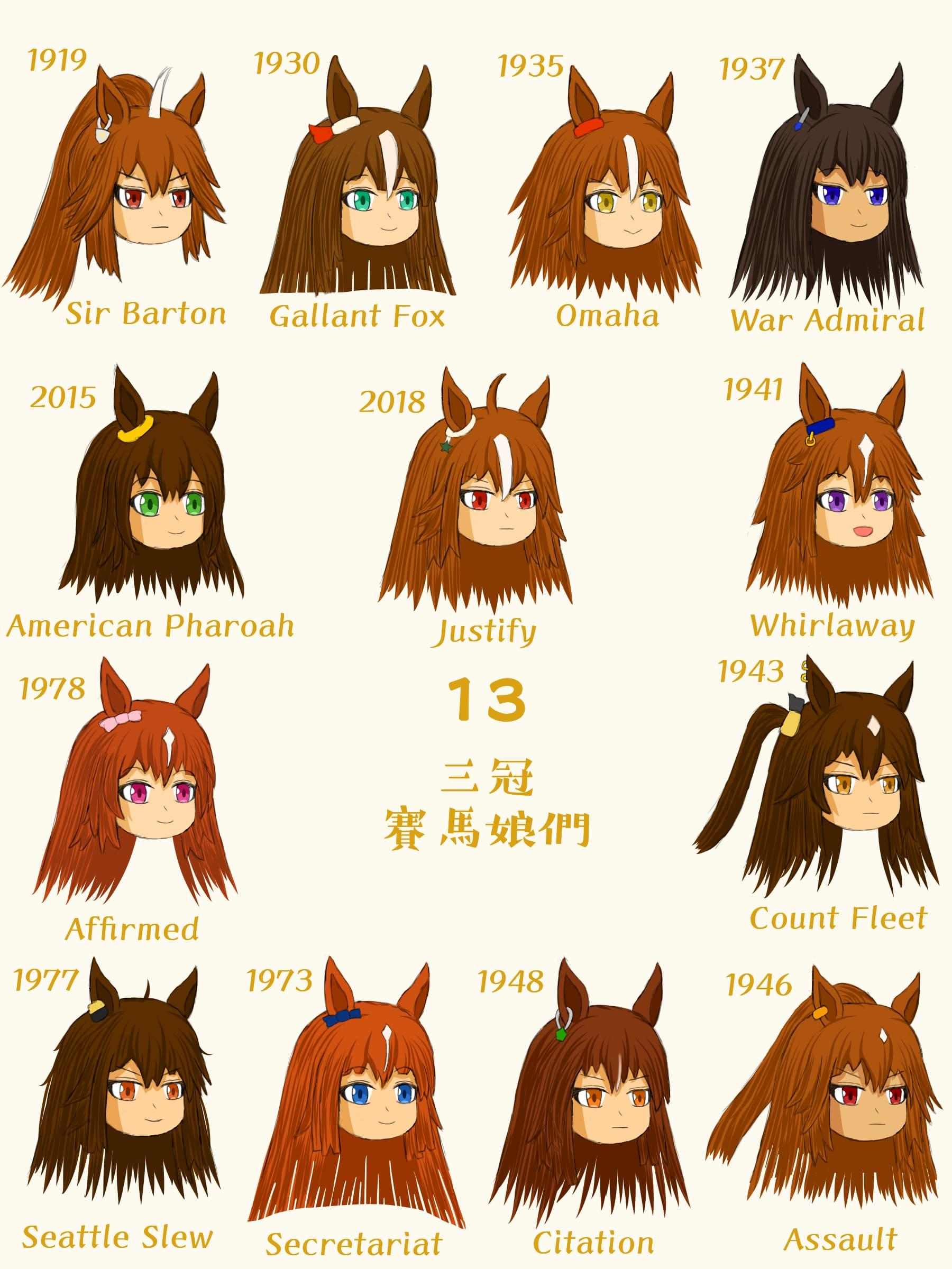 賽馬娘]美國三冠賽馬娘(全13名) - troll1024的創作- 巴哈姆特