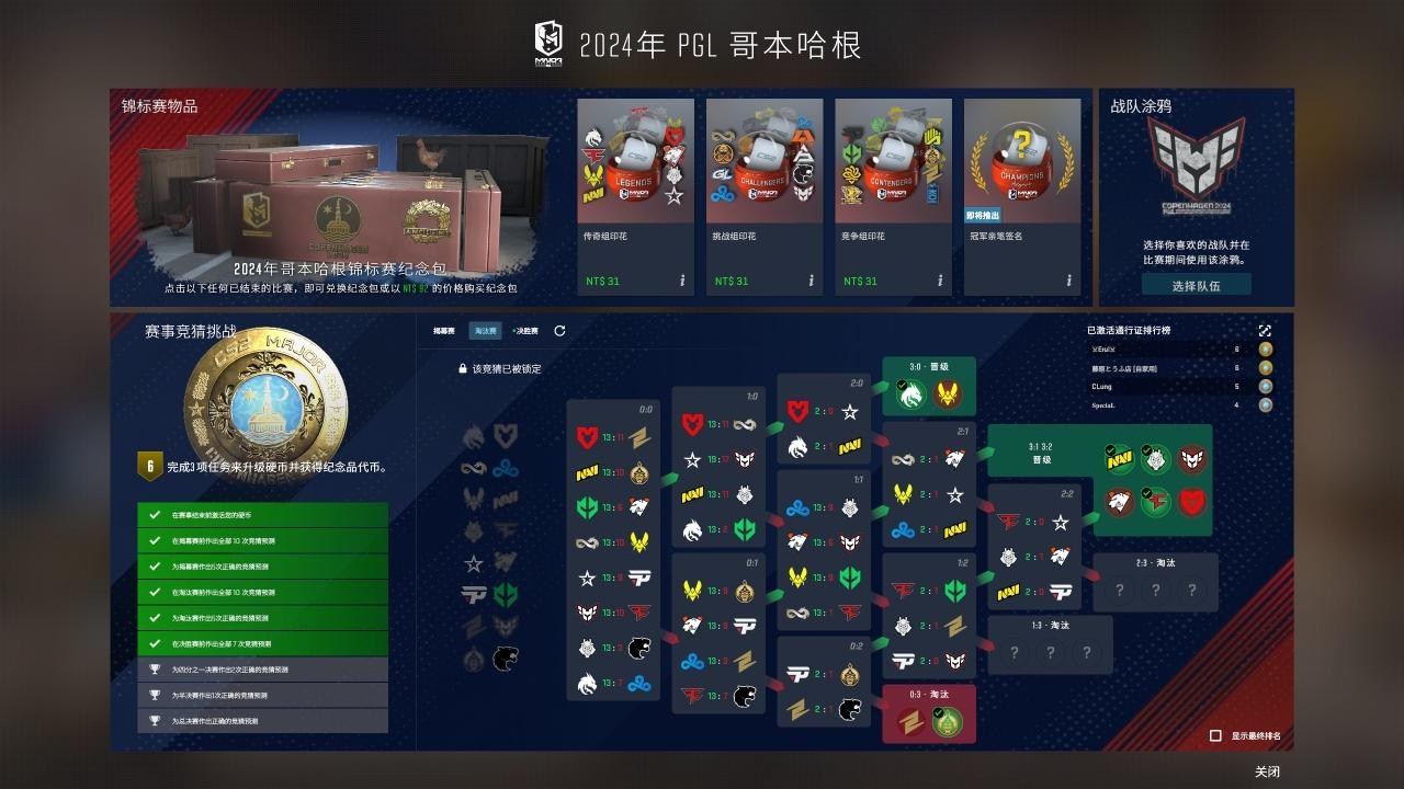 【創作】比利王Major傳奇組預測作業來了! 鑽石幣依舊緊握手中! 要來一雪去年之恥! | 比利王帶你看 @戰慄時空之絕對武力( CS ) 哈 ...