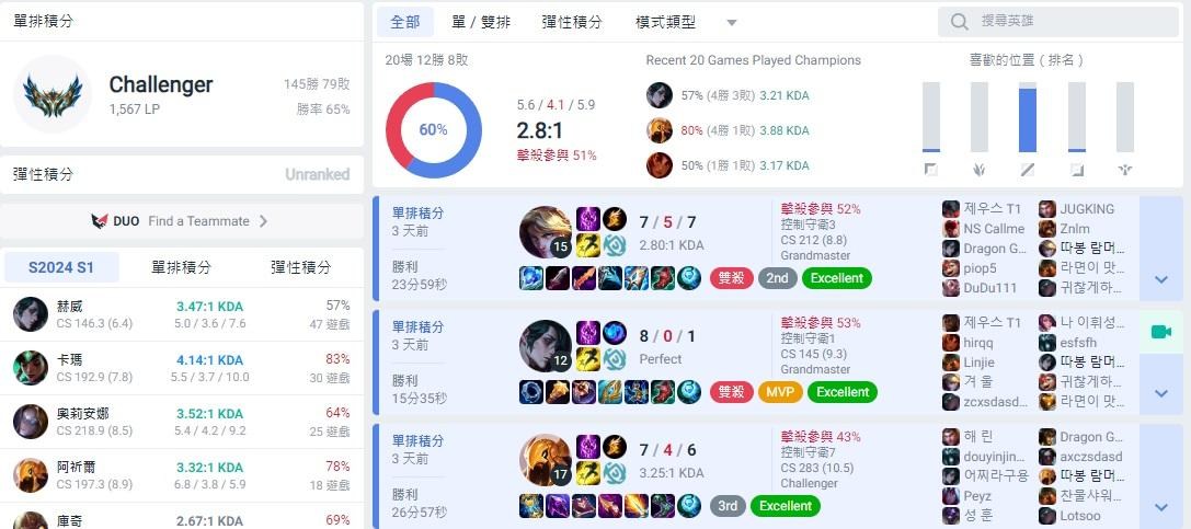 【閒聊】OP.GG的表現評價準確嗎? @英雄聯盟 League of Legends 哈啦板 - 巴哈姆特