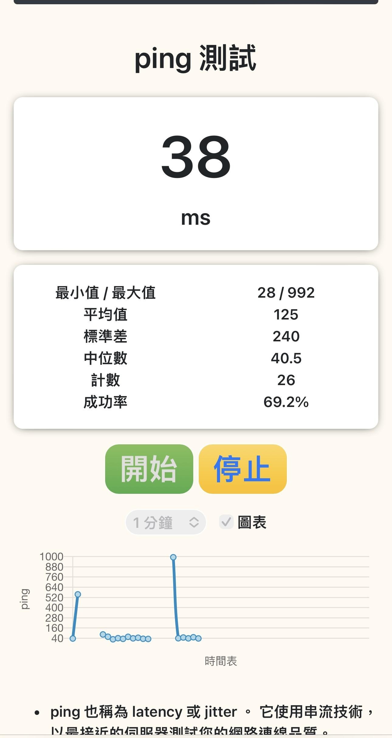 【問題】手機爆Ping 如何改善與解決方法 @智慧型手機 哈啦板 - 巴哈姆特