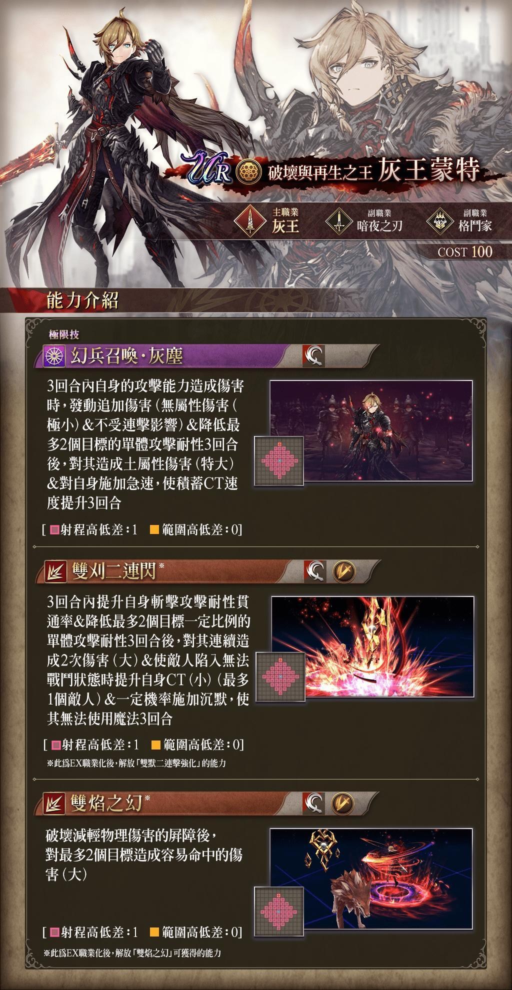 【情報】【國際】05.01 灰王蒙特、灰王降臨極高難協力 @WAR OF THE VISIONS FINAL FANTASY BRAVE ...