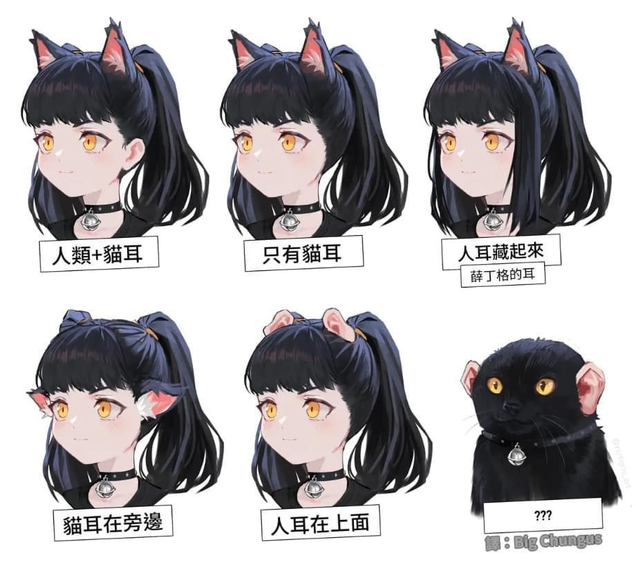 【問題】問對同時有人耳和獸耳的接受程度？ @蔚藍檔案 哈啦板 - 巴哈姆特