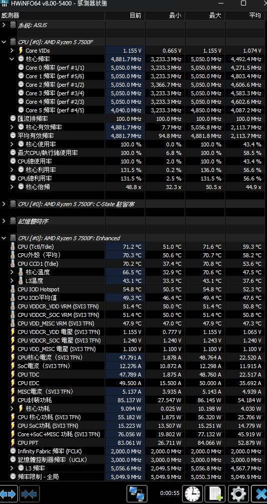 【問題】有辦法讓amd cpu 某核心鎖定在某頻率以下嗎 @電腦應用綜合討論 哈啦板 - 巴哈姆特