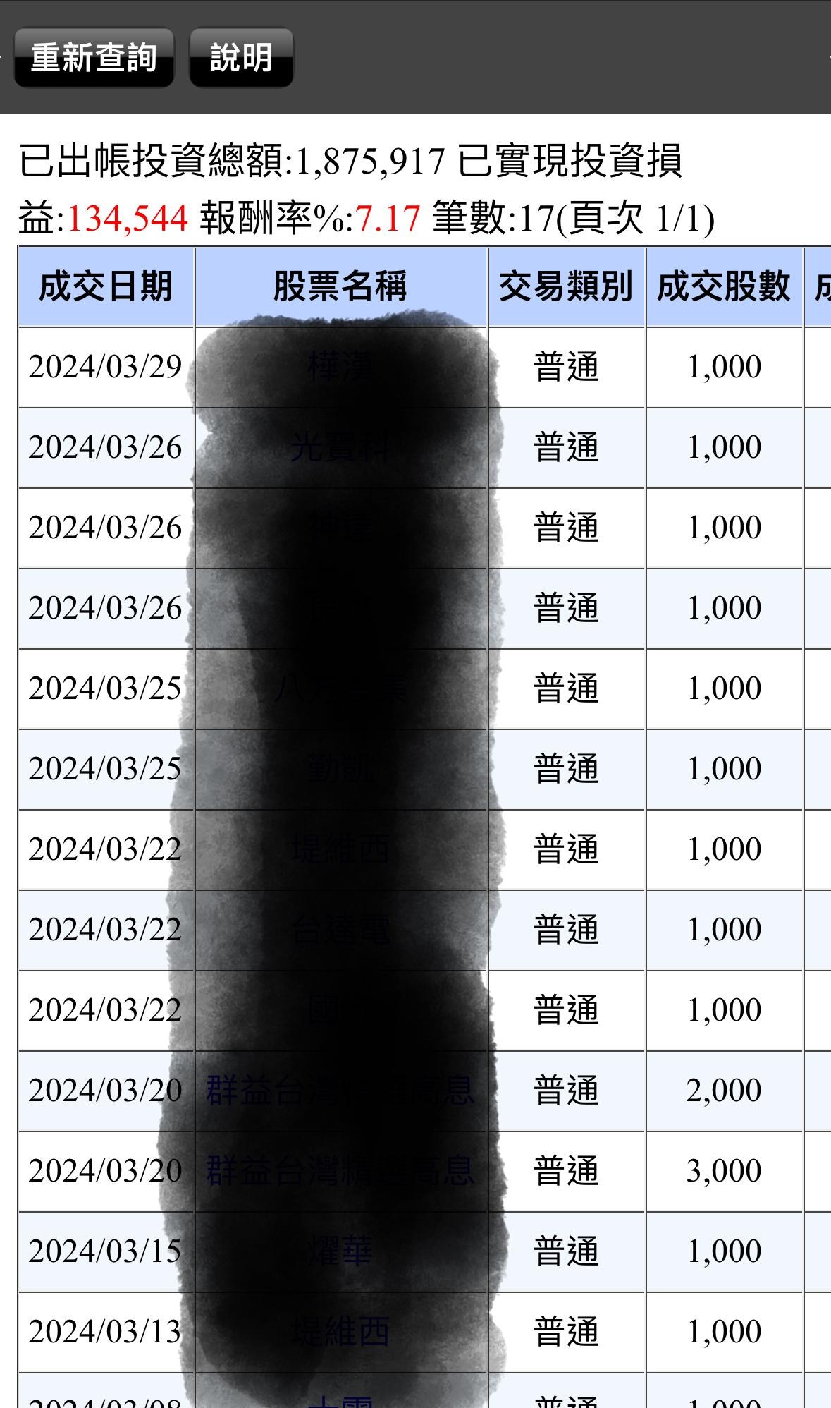 RE:【情報】靠虛擬貨幣賺錢還要工作？ @職場甘苦談哈啦板- 巴哈姆特