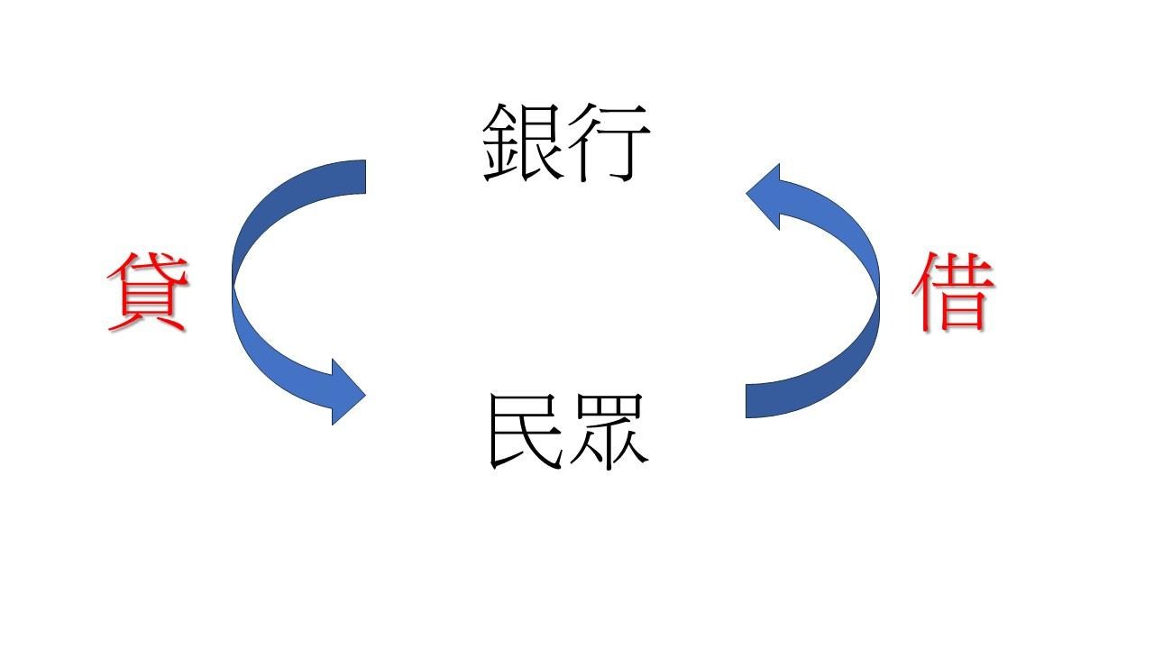【問題】提問 這是打錯字 還是希望我借錢?? @新楓之谷 哈啦板 - 巴哈姆特