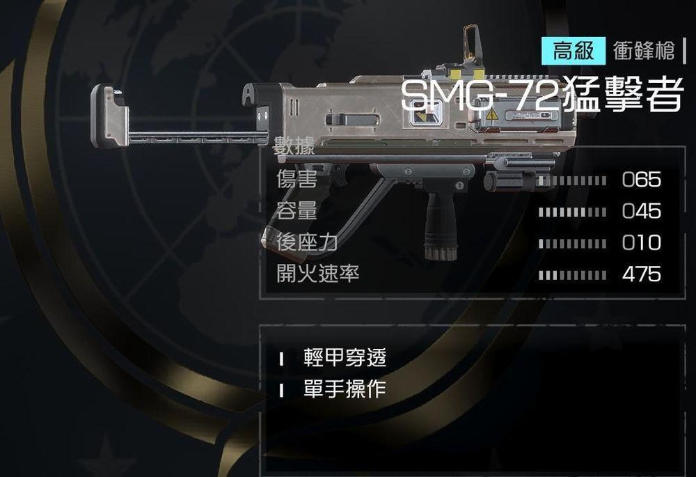 【心得】【極地愛國者】SMG-72衝鋒槍小評測 @絕地戰兵 系列 哈啦板 - 巴哈姆特