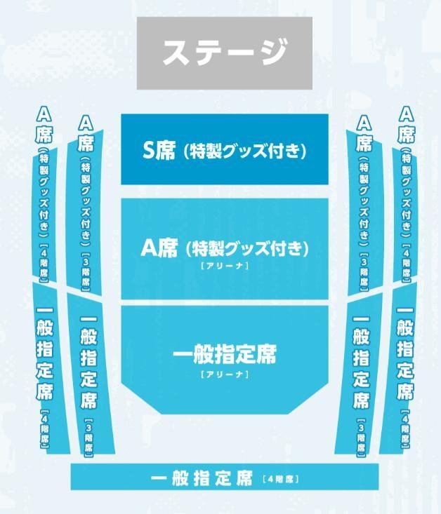【問題】演唱會抽選機率以及席種選擇 @BanG Dream！ 哈啦板 - 巴哈姆特