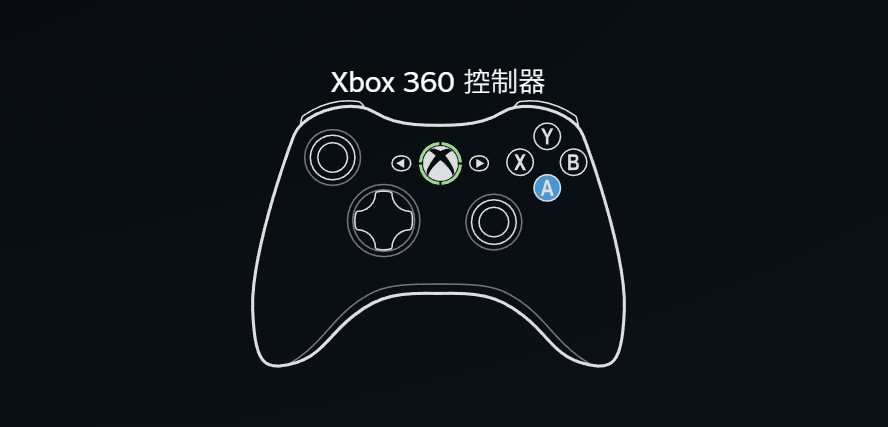 hitbox ultra ほぼ未使用 レバーレスコントローラー HITBOX 未使用
