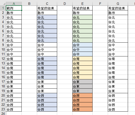 【問題】EXCEL欄位分類問題 @電腦應用綜合討論 哈啦板 - 巴哈姆特