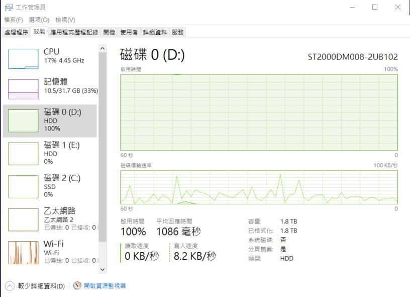 HDD 8TB 正常判定 回 使用時間1974時間 【公式通販】