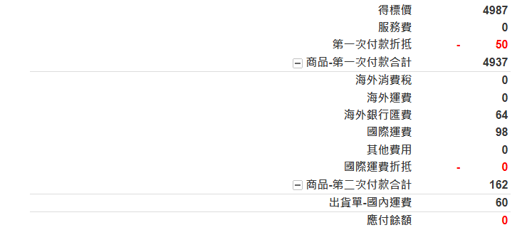 N1 (21-23Apr $598, 之後批發價$668） main image 1