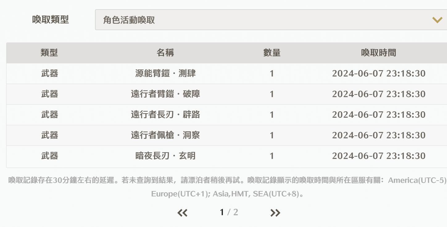 RE:【閒聊】來吧開服到現在大家攢了多少星聲等1.1呢?? @鳴潮哈啦板- 巴哈姆特