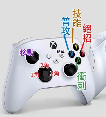【心得】電腦版Google Play Game操作快捷鍵 @薑餅人之塔 哈啦板 - 巴哈姆特