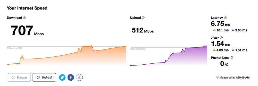 【心得】Ubiquiti (Unifi) 6+ (Wireless) AP 無線接入點開箱（系列第二篇） @電腦應用綜合討論 哈啦板 - 巴哈姆特