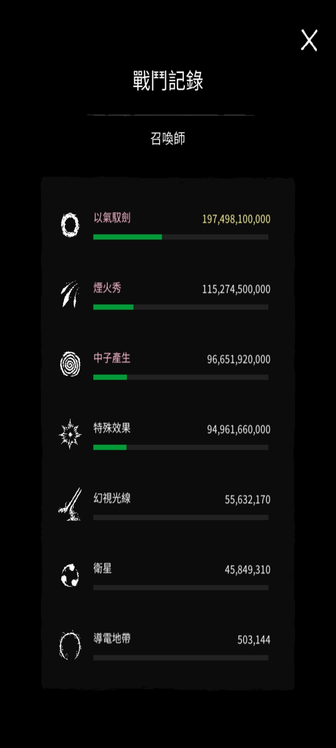 【心得】主宰+以氣馭劍+分身煙火秀+中子產生 58分 @magic survival 哈啦板 - 巴哈姆特