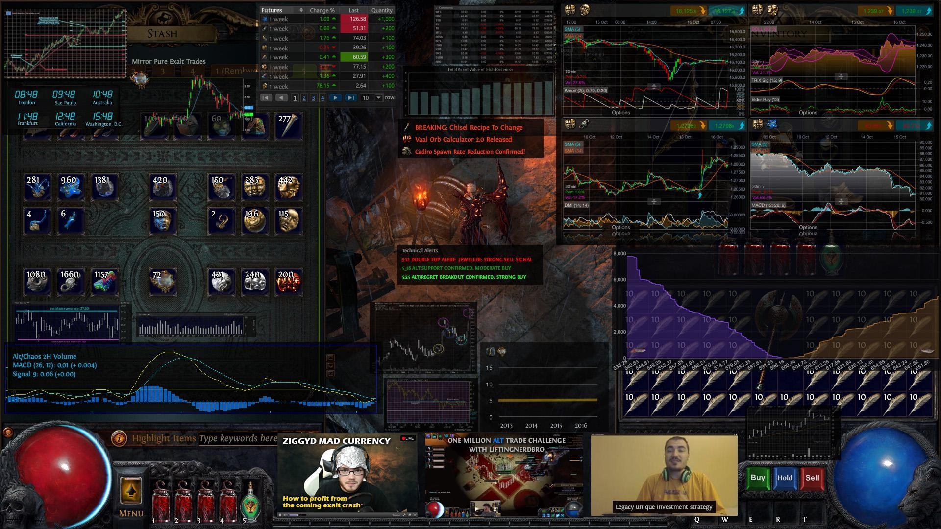 討論】即時通貨交易市集交易討論@流亡黯道Path of Exile 哈啦板- 巴哈姆特